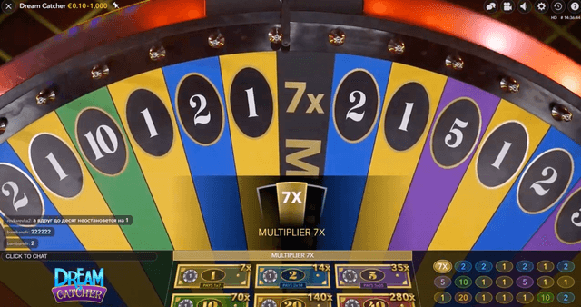 Peluang dan Pembayaran Dream Catcher Langsung image